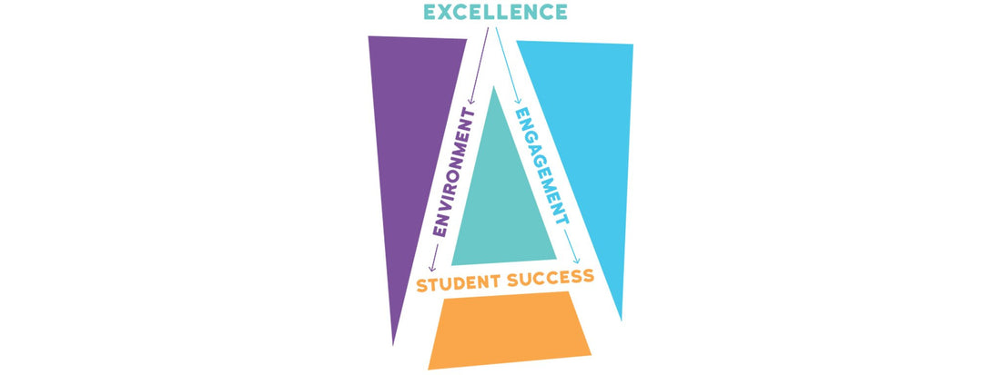 To Go! Projects with PS Arts